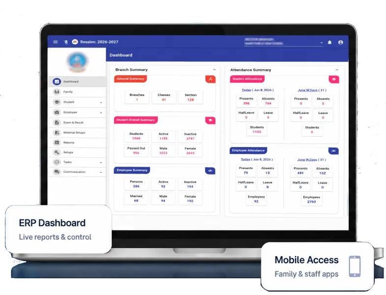 ERP platform showcase